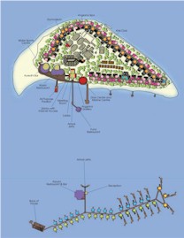 Map of resort